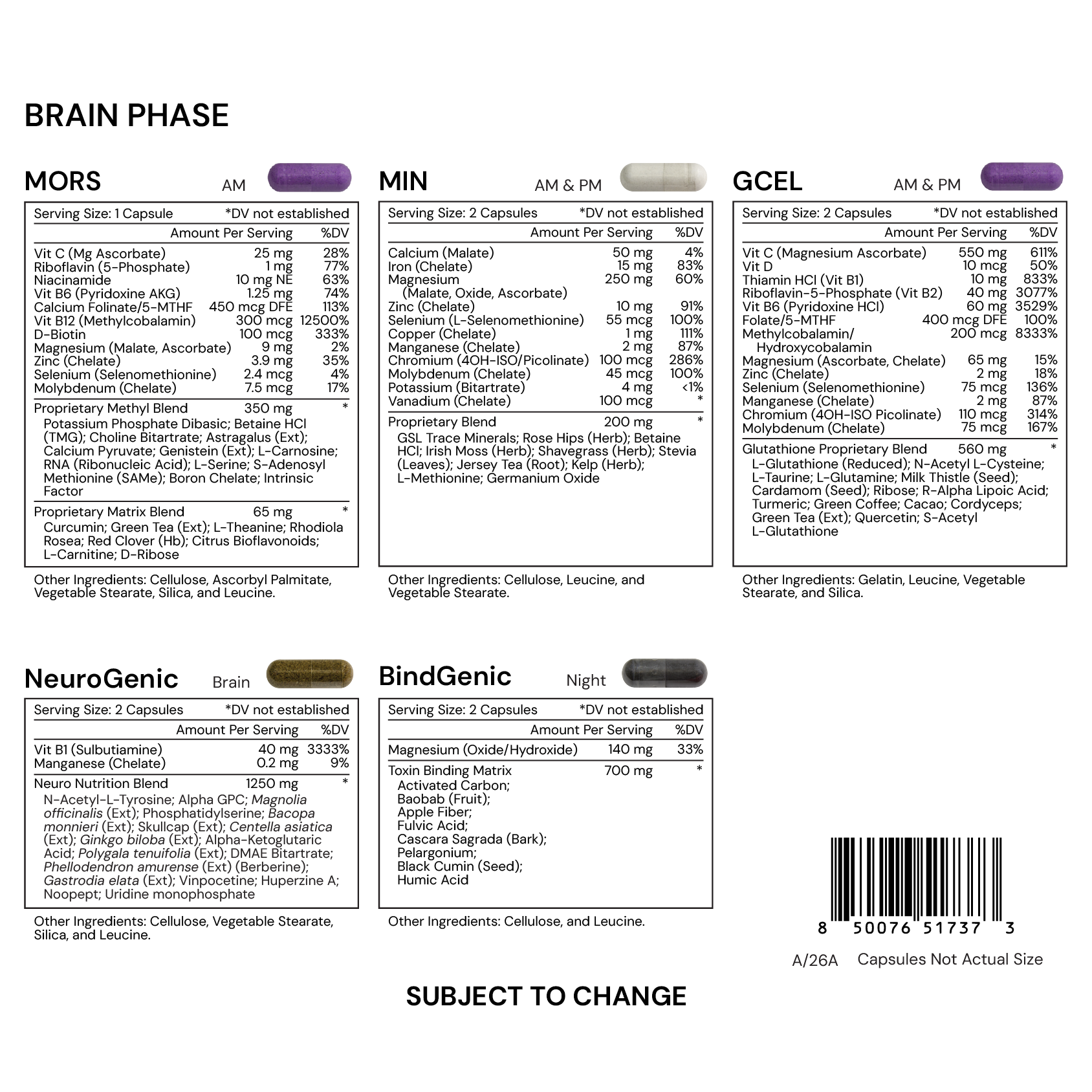BRAIN PHASE - supplement facts A26A - subject to change