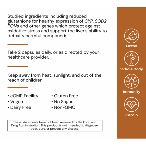 DetoxiGenic - label info B25