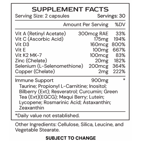 ImmuneGenic - supplement facts G24 - subject to change