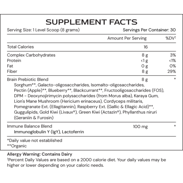 Neuro Superfood - supplement facts - H23