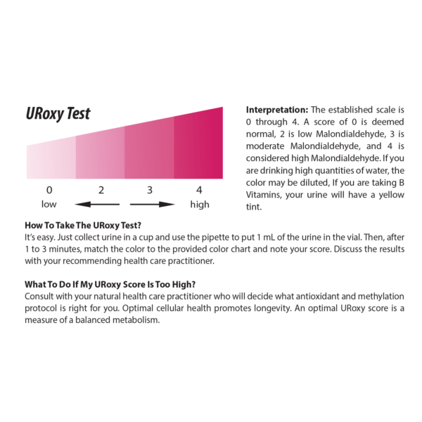 UR-Oxy Single info card