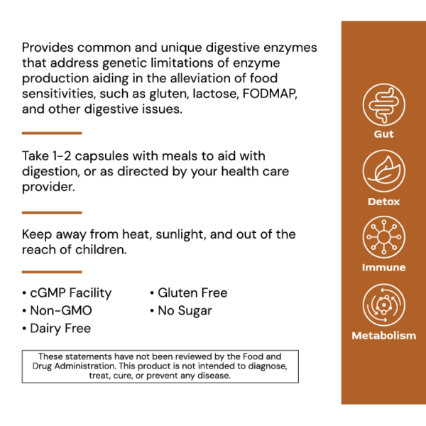 EnzyGenic - Digestive Enzymes info