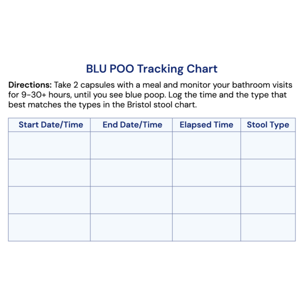 BLU POO Tracking Chart