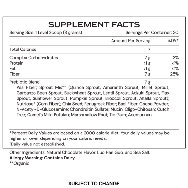 Metabolic Superfood - supplement facts - subject to change