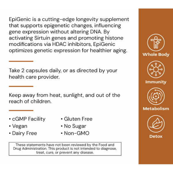 EpiGenic - Epigenetic Longevity Support - label information