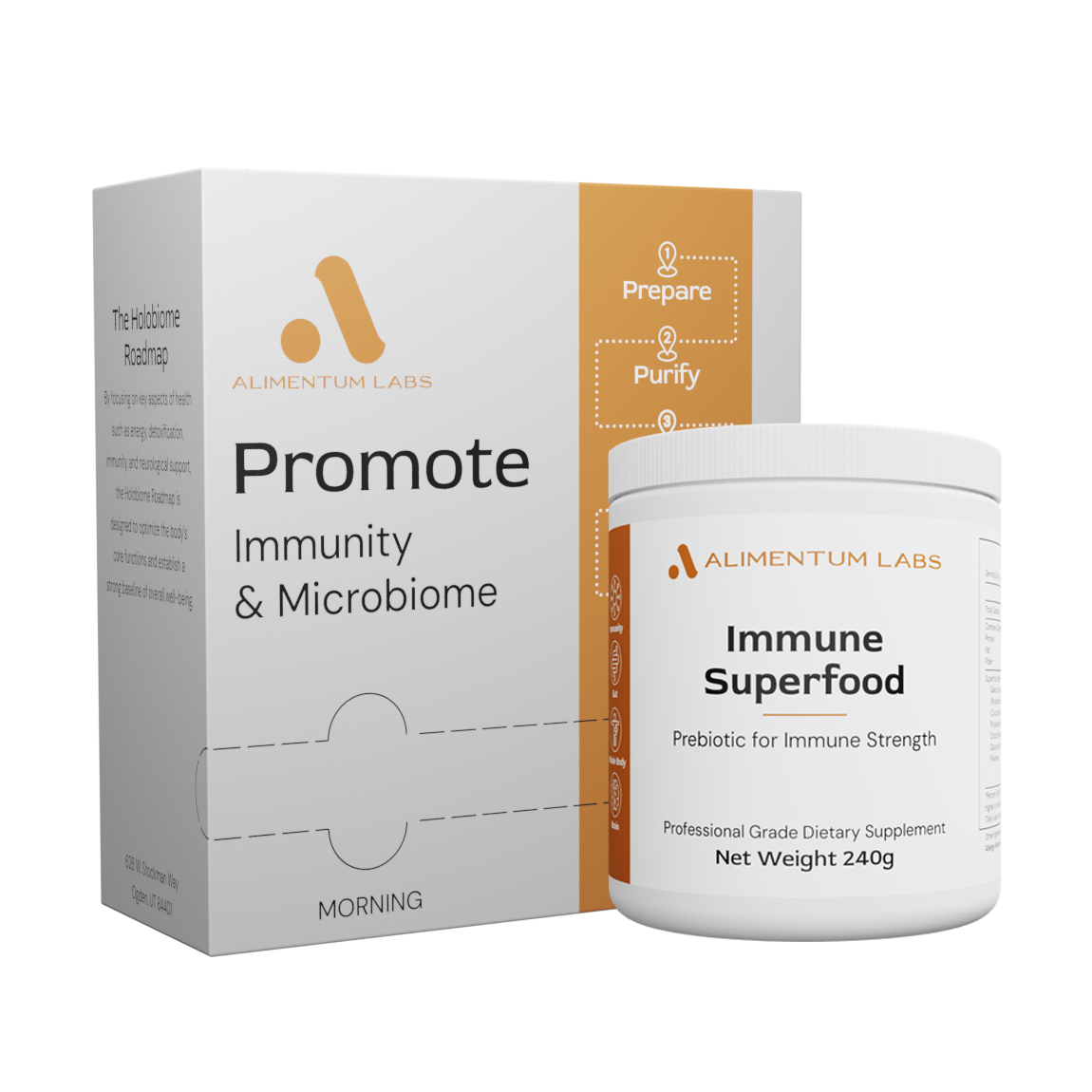 Promote - Immunity & Microbiome - Holobiome Roadmap month 3