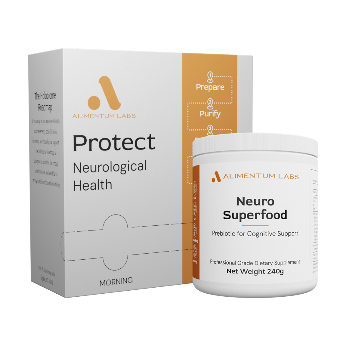 Protect - Neurological Health - Holobiome Roadmap - month 4