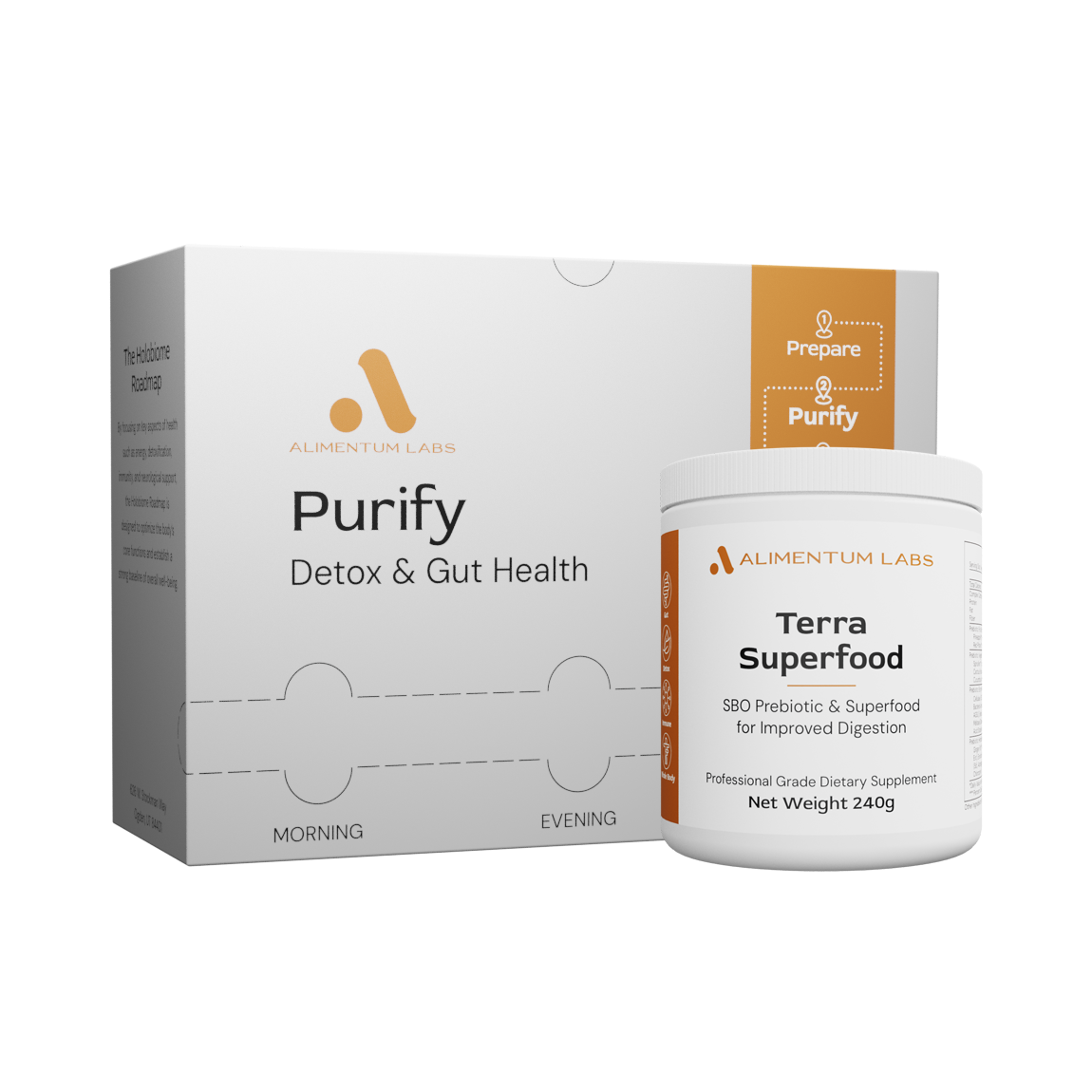 Purify - Detox & Gut Health - Holobiome Roadmap month 2
