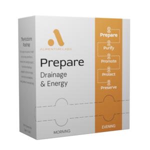 Prepare: Drainage & Energy - Holobiome Roadmap month 1