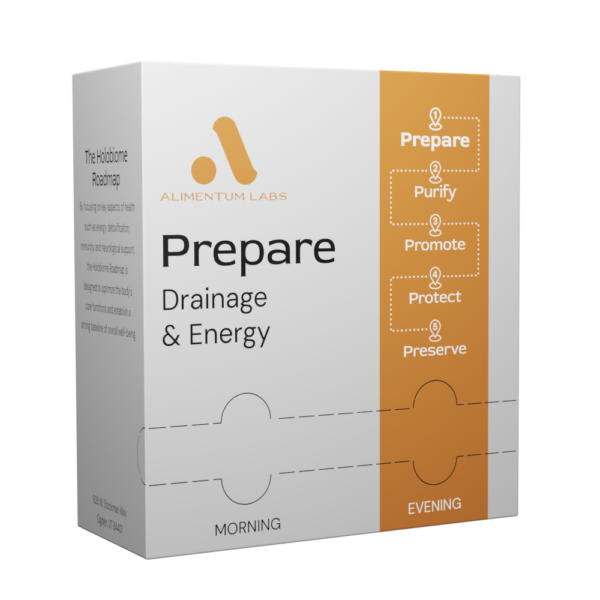 Prepare: Drainage & Energy - Holobiome Roadmap month 1