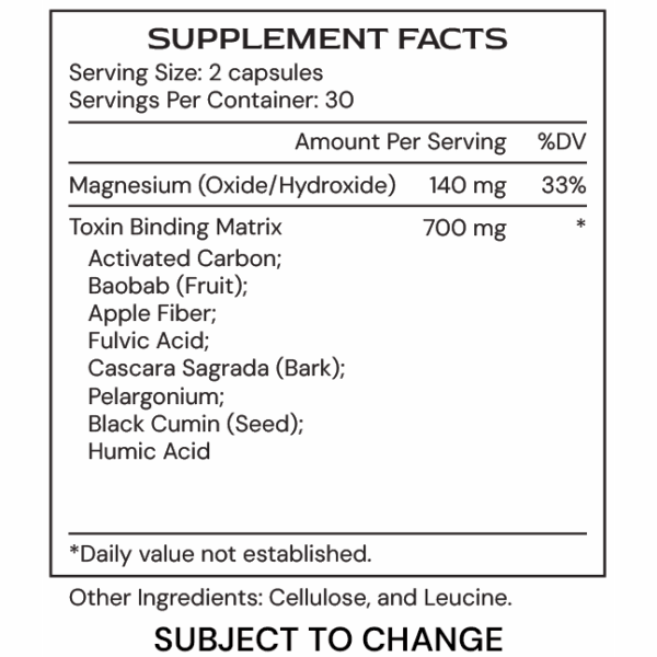 BindGenic - supplement facts - G24 subject to change